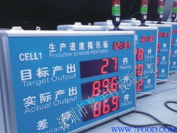 LED电子看板广告设计的艺术与科技融合