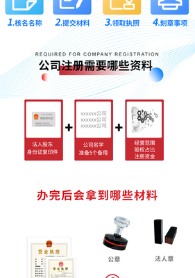 万顺财务代理代办 专业服务助力企业高效运营